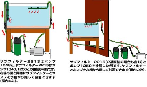Amazon | エーハイム 水陸両用ポンプ 1250 60Hz | エーハイム