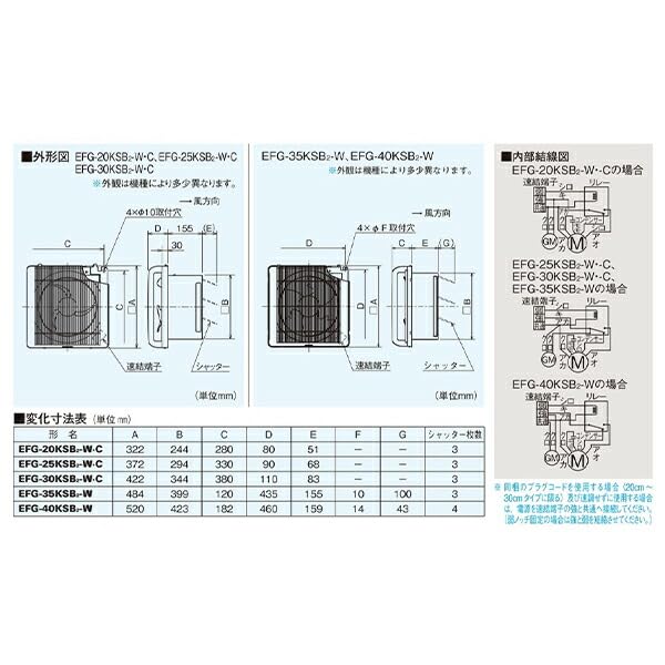 Amazon.co.jp: 三菱電機 EFG-20KSB2-W 業務用有圧換気扇 格子タイプ