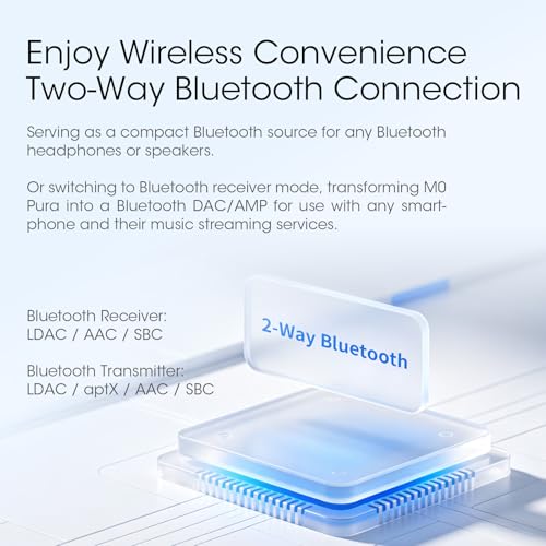 Image of SHANLING M0 Pura Hi-Res MP3 Music Player with Bluetooth 5.0,Portable Digital Audio Player, 2X CS43131 DAC,APP Control,3.5mm /Type-C Jack,384kHz /32bit,250mW@32Ω,MTouch OS (Berry Purple)