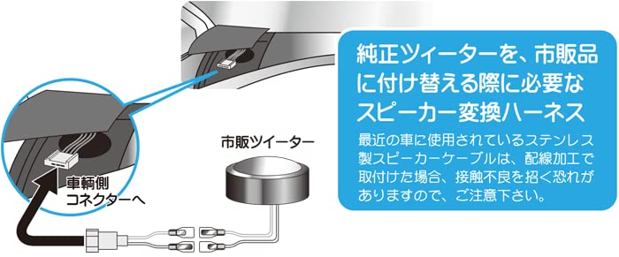 トヨタ純正 ツィーター 本体 セット Amazon.co.jp: トヨタ車用スピーカー変換ハーネス(トヨタ純正