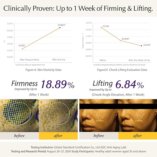 Lifting Ampoule Shake – Firming & Wrinkle-Smoothing with Bakuchiol & Probiotic Exosome, 2.7 fl. oz. - Image 5