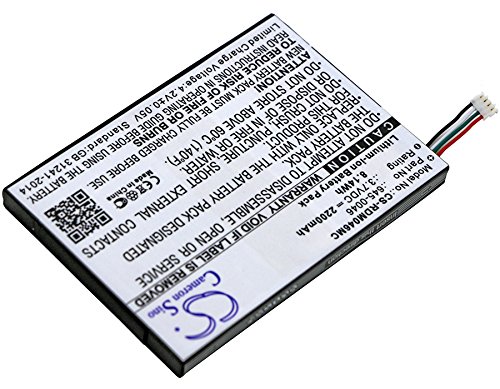 BORNMIO Replacement for RED Digital Cinema REDmote 645-0046 Battery