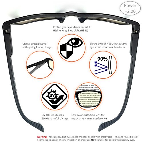 image for J+S Vision Reading Glasses with Anti Blue Light function, Crystal Clea