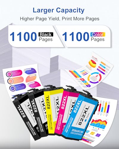 Image of Chip Remanufactured Ink Cartridges Replacement for Epson 822XL 822 XL Ink Cartridges Combo Pack High Capacity Ink Works with WorkForce Pro WF-3820, WF-3823, WF-4820, WF-4830, WF-4833 (5-Pack）