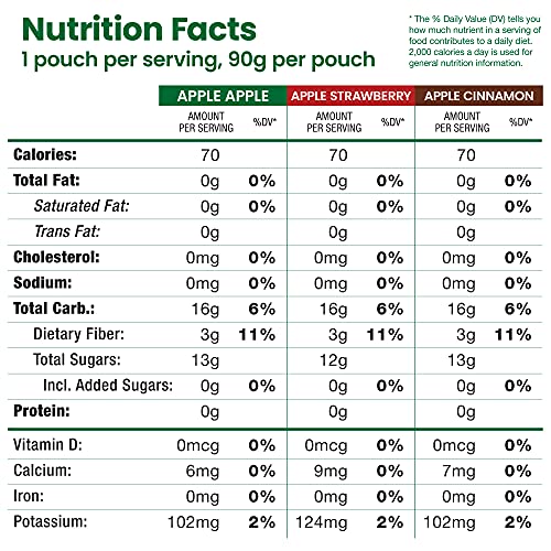 Image of GoGo squeeZ Fruit on the Go Variety Pack, Apple Apple, Apple Strawberry & Apple Cinnamon, 3.2 oz. (48 Pouches) - Tasty Kids Applesauce Snacks - Gluten Free Snacks for Kids - Nut & Dairy Free - Vegan Snacks