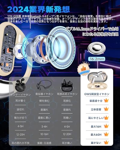 【2024音質強化版 Bluetooth5.4 オープンイヤー型】EUQQ Q28 ワイヤレスイヤホン イヤホン Bluetooth 耳を塞がない 耳掛け式 骨伝導の革新 指向性音伝送技術 40時間連続再生 OWSイヤホン IPX6防水 空気伝導 開放型 ディスプレイ表示 音漏れ抑制 低遅延 急速充電 iOS/Android/PC対応 装着感快適 (アイボリー）