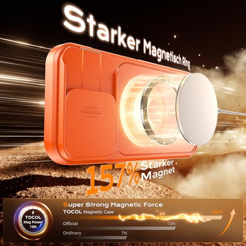 Image of TOCOL for iPhone 16 Pro Max Case with Slide Camera Cover, Kickstand and Camera Control Button, Fit for MagSafe, Rugged Solid Phone Case, Non-Slip, Drop Protection, Orange