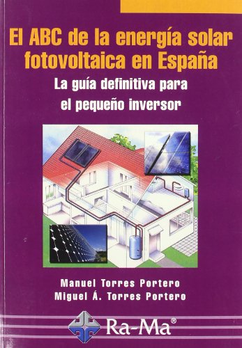 El ABC de la energía solar fotovoltaica en España