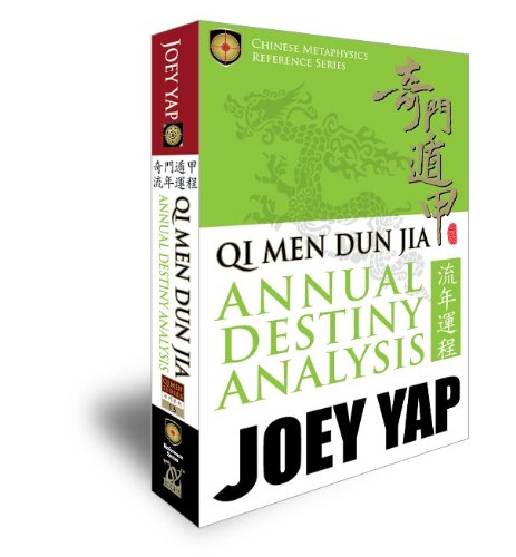 Qi Men Dun Jia Annual Destiny Analysis