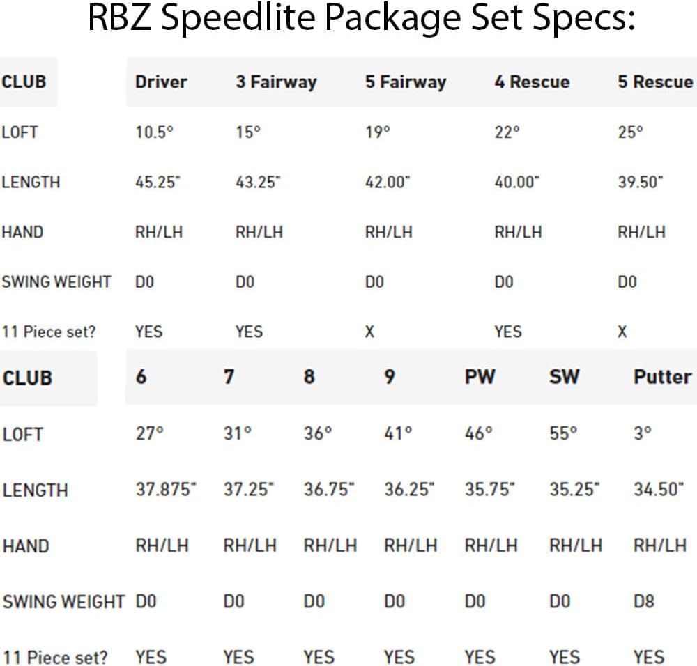 RBZ Speedlite Complete 11 Piece Set