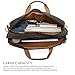 CoolBELL Laptop Messenger Bag Vintage Shoulder Bag Convertible Backpack Retro Briefcase Versatile Travel Bag Fits 17.3 Inch Laptop For Men Business (Waxed Canvas Brown)