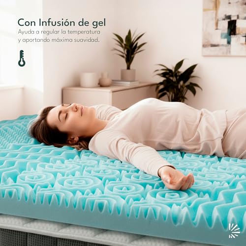 Recopilación de Colchoneta Memory Foam - solo los mejores. 9 Colchoneta Memory Foam marca Dreamlab (3)