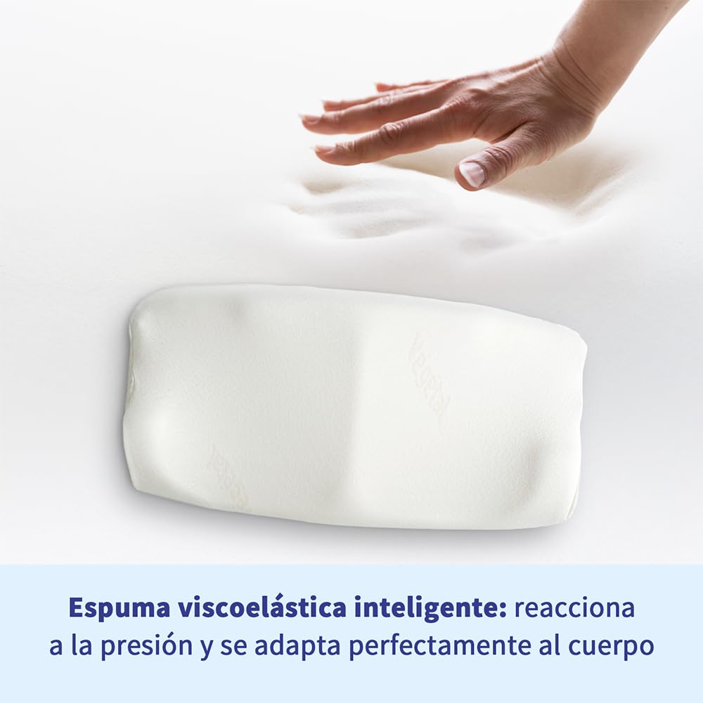 PosiForm - Almohada antirronquidos + guía antirronquidos de 40 páginas gratis de SomniShop