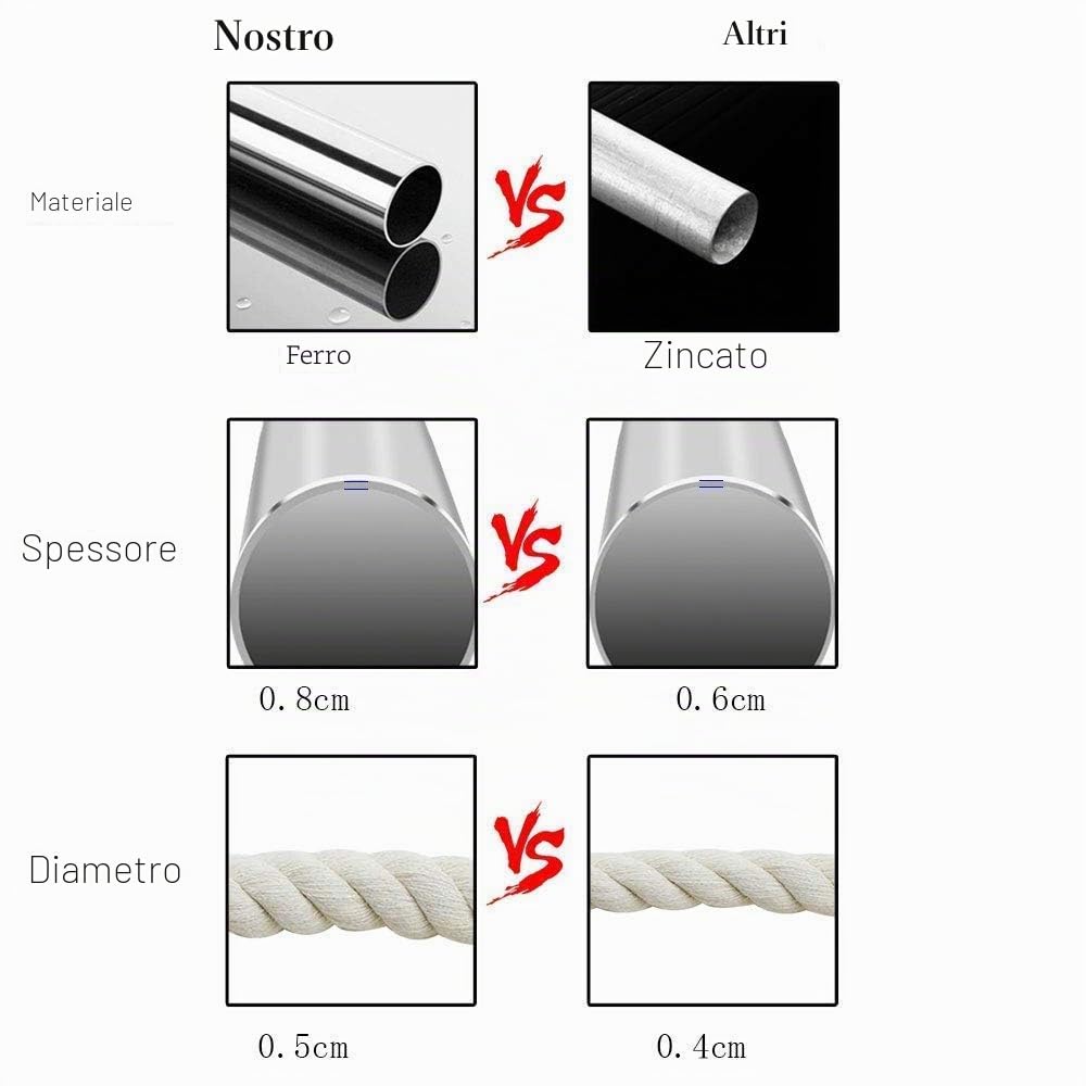 Sedia Sospesa ad Altalena, Lavorata a maglia con Corda in Cotone con Romantiche Frange Macrame’, Sedia Amaca ad Altalena per Interni/Esterni, Patio, Terrazzi, Cortile, Giardino, Bar, Capacità 120 Kg