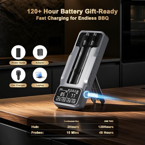 Image of Wireless Meat Thermometer Digital - 800FT Bluetooth Food Thermometer for Cooking, NIST Certified Accuracy, Standalone Base Dual Probes for Grill BBQ Oven Smoker