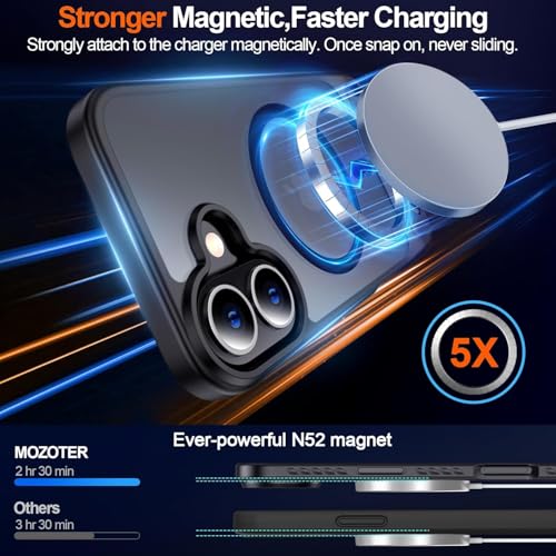 Image of Elzzi Translucent Matte Kickstand Compatible with Mag-Safe Case for iPhone 17, Built-in Adjustable Camera Stand, Magnetic Mag-Safe Shockproof Phone Cover (Black)
