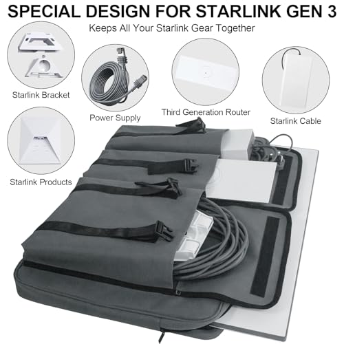 Starlink Gen 3/ V3 Case Organizer Bag, Carrying Standard Case for Travel, Starlink Accessories for Outdoor Camping and RV Trips, for Starlink Dish and All Accessories, Easy to Carry2
