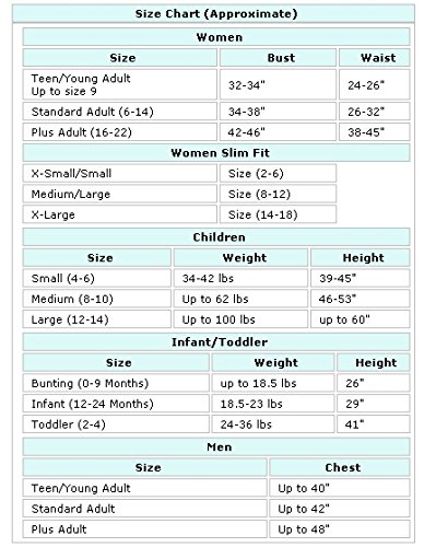 Good Luck Coin Necklace Party Accessory (1 count) (1/Card)