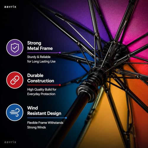 Image of Multicolor Rainbow Umbrella Automatic Open Heavy Duty Windproof Waterproof Strong Straight Umbrella for School Travel Outdoor Rain Protection Umbrella (1 PSC)