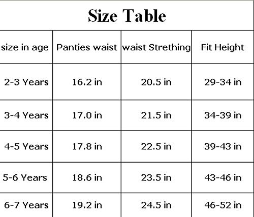 Benetia Baby Girls Underwear Panties Cotton 6 -Pack Size 2T 3T