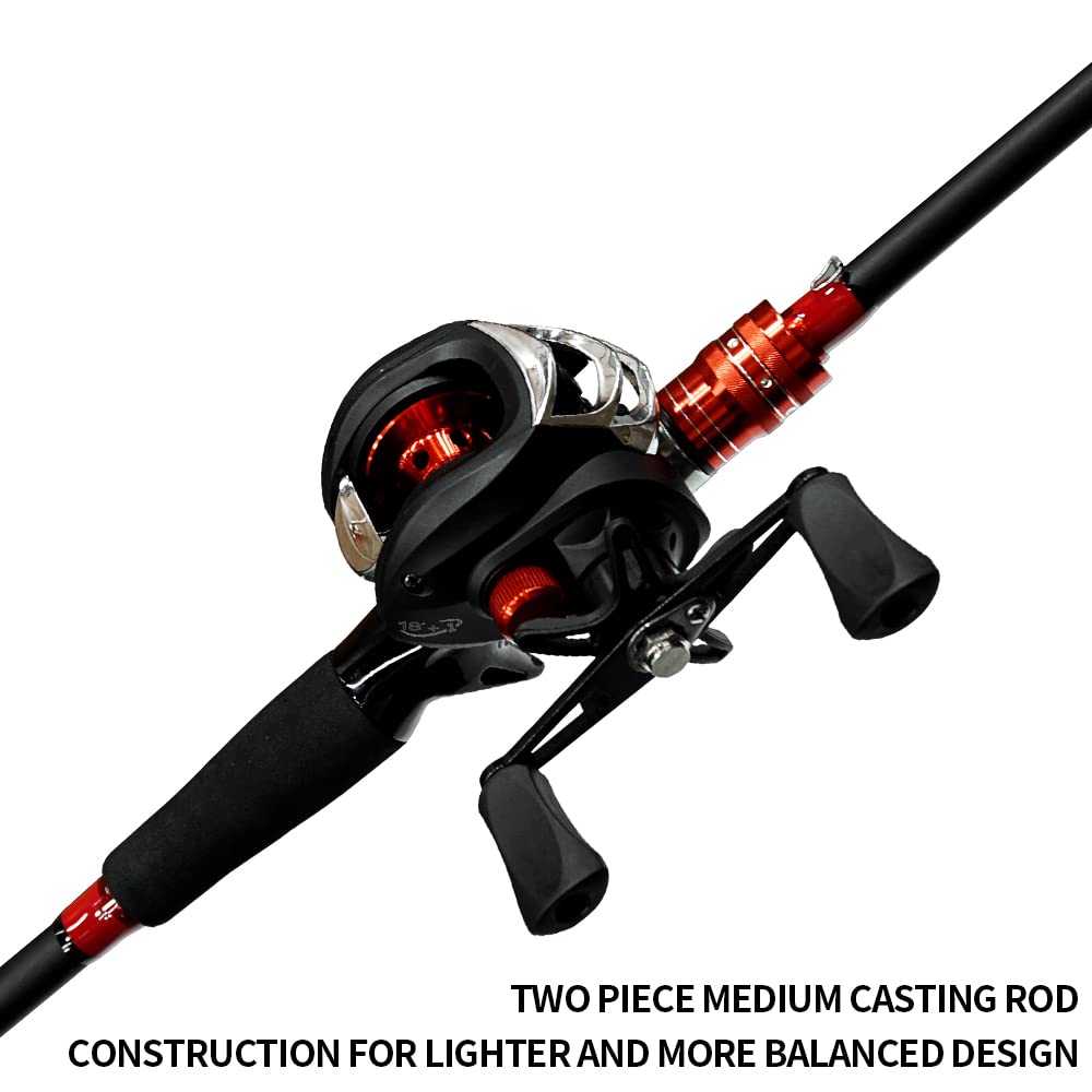 Kilitn Combo de caña de Pescar y Carrete, Carrete de Cebo Combinado de baitcasting, 1,8M 2,1M Varilla de Fibra de Carbono Envuelta en Fibra de Vidrio Duradera de 2 Piezas con Mango cómodo de EVA