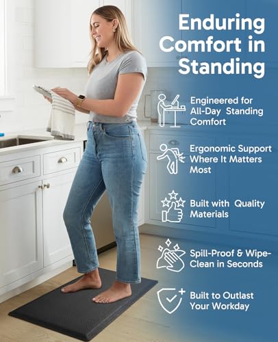 Image of Ophanie Kitchen Mats for Floor, 1 /2 inch Thick, 20x32 Anti Fatigue Cushioned Mat with 99+ Pairs of Anti-Slip Bottom Ridges,Kitchen Rugs,Waterproof,Comfort Ergonomic Standing Mat for Office,Home,Sink
