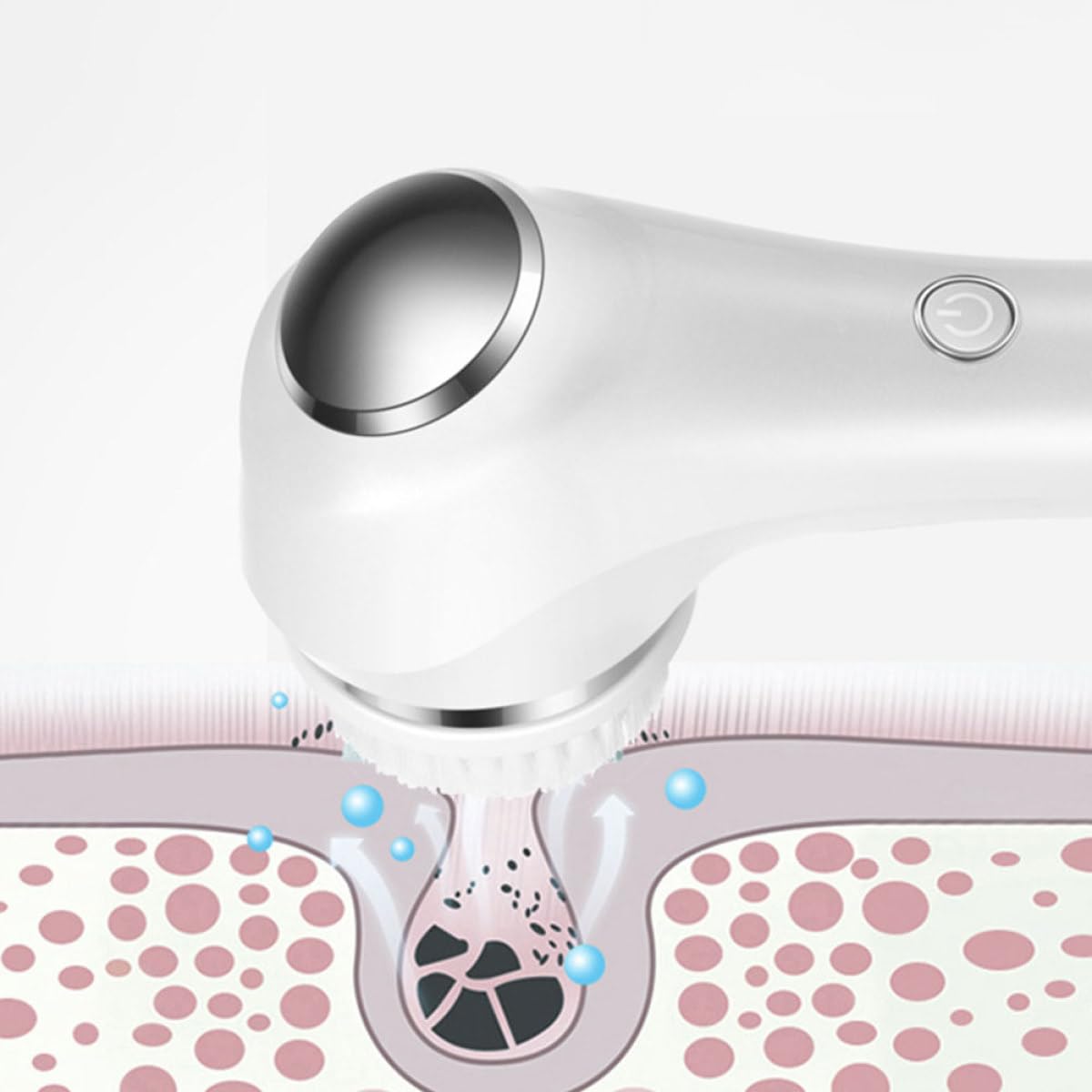Elektrische aus Silikon Gesichtsreinigungsbürste für Zuhause | Weiß, für Frauen und Mädchen, Reiseformat, mit Massage und Ionenfunktion