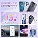 OUKITEL C51 Sim-Free & Unlocked Mobile Phones, Android 13 18GB RAM+128GB ROM, 4G Mobile Phones Sim Free Unlocked, Dual Sim Smartphone 13MP+5MP Camera, 6.8