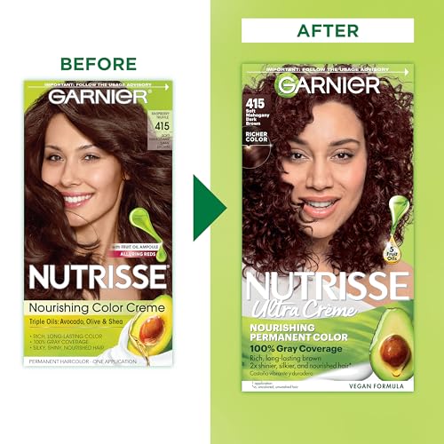 image for Garnier Hair Color Nutrisse Nourishing Creme, 415 Soft Mahogany Dark B