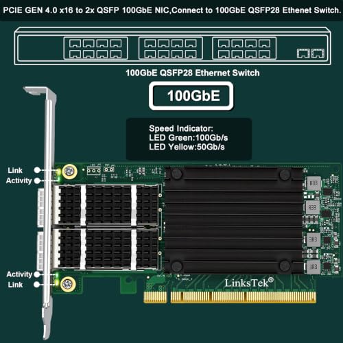 CX516A Tarjeta de red Ethernet inteligente RDMA con 2 puertos QSFP28 de 100Gb/s, Controlador Mellanox ConnectX-5 EX MT28808A0, PCIe Gen 4.0 x16 miniatura 4