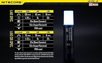 NITECORE LA10 LEDキーライト ミニランタン ブラック 2zzhgl6 Amazon.co.jp: NITECORE LA10 LEDキーライト ミニランタン