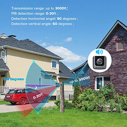 Solar Driveway Alarm Wireless Long Range Weatherproof, Easy Use Upgrade Design Perimeter Gate Alarm System And 3000Ft Expandable Rechargeable Outdoor Driveway Moiton Sensor Alert-4 Sensor 1 Receiver #TOP3