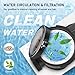 VEVOR Swimming Pool Pump 1.5HP 115V 1100W, Single Speed Pumps for Above Ground, Powerful Pool Pumps with Strainer Filter Basket, 5280 GPH Max. Flow, Certification of ETL for Security