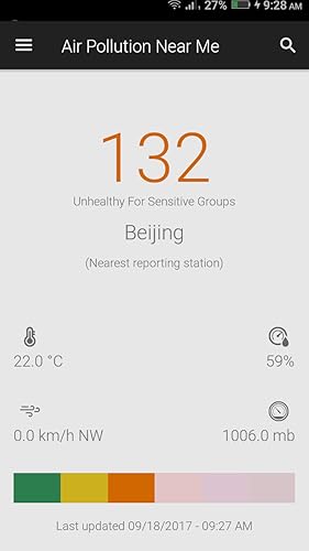 Air Quality Index Near Me