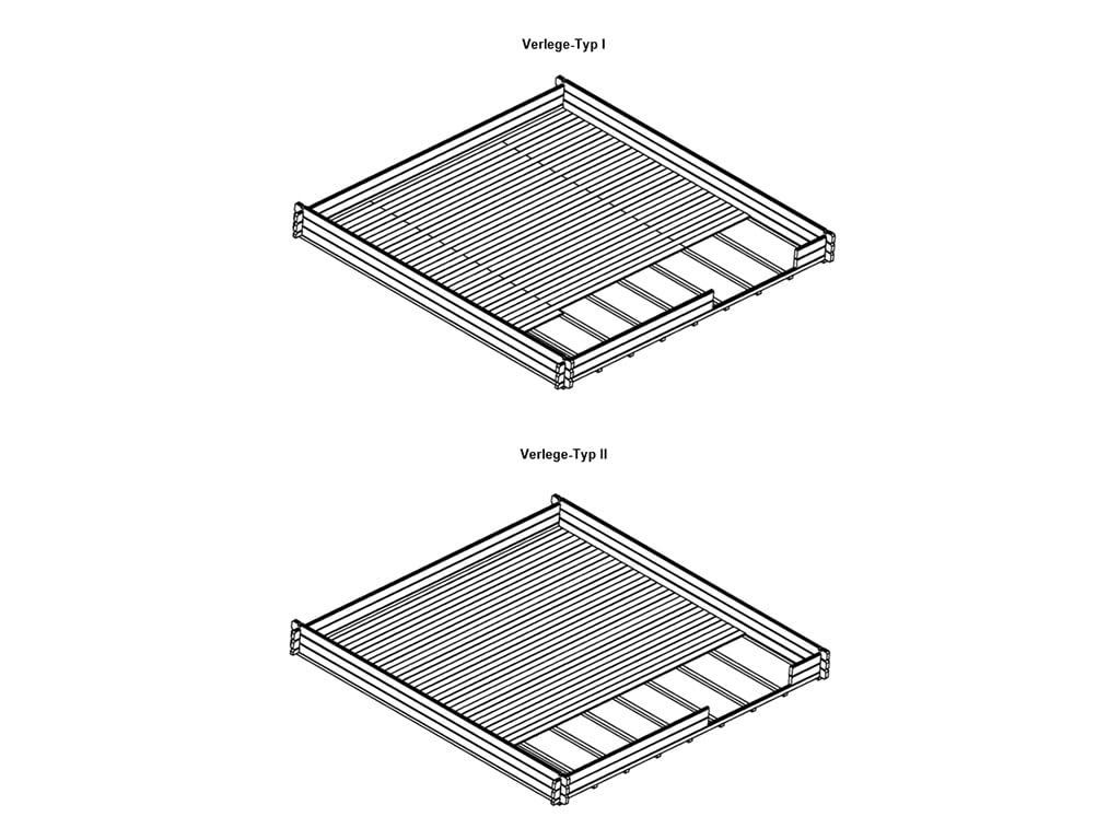 Gartenhäuser Fußbodenpaket passend für 6m² Innenfläche (4x1,5m²) 18 mm Starke Bodenbretter, inkl. Unterleghölzer