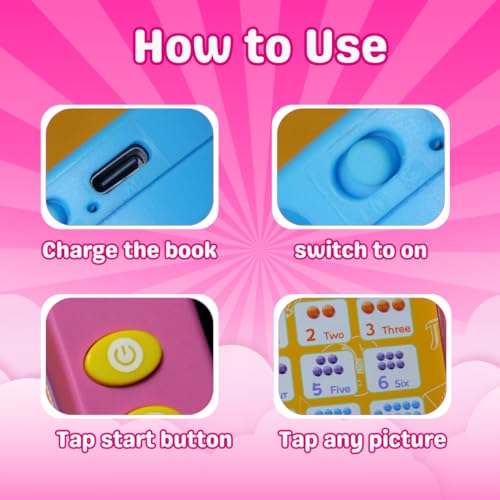 Image of Little Learner Math Sound Book | Numbers, Counting, Shapes & Early Maths Learning | Interactive Sound Book for Kids (Ages 2-5 Years)