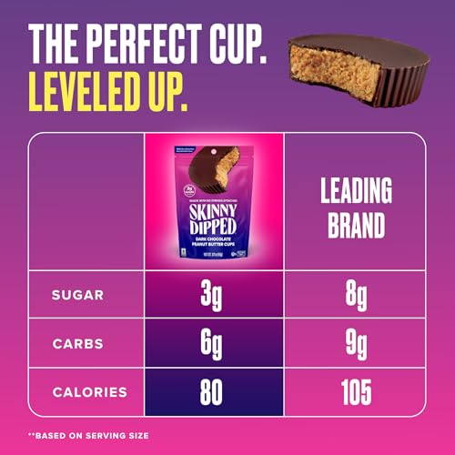 Image of SkinnyDipped Dark Chocolate Peanut Butter Cups, 3.17oz Bags | 4 Pack | Rich Dark Chocolate, Creamy Peanut Butter Filled | Individually Wrapped | Low Sugar | Gluten Free