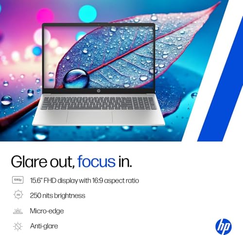 Product Variant View