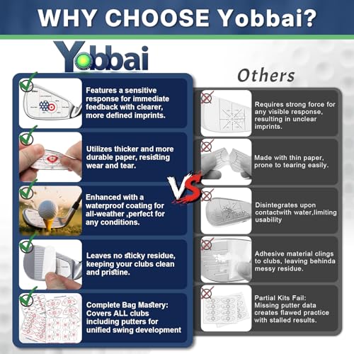 Yobbai High-Resolution Impact Stickers