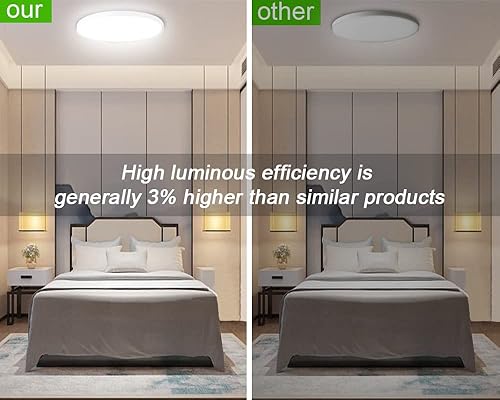 Miniatura 6 de Lámpara LED de techo, 11 pulgadas, 24 vatios, luz redonda de panel plano, luz diurna de 5000 K, lámpara de techo delgada blanca para cocina,