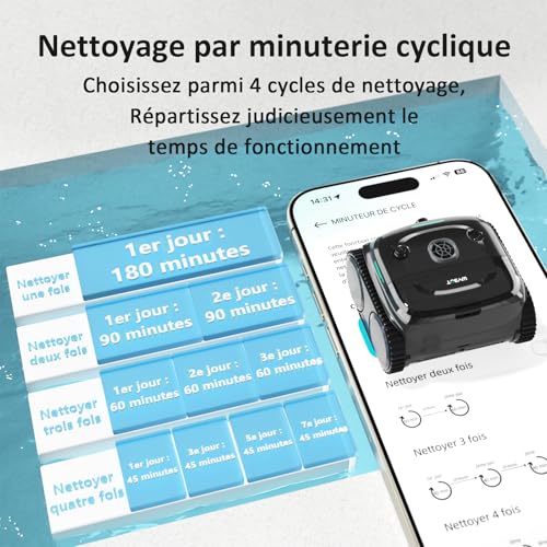 Photo complémentaire