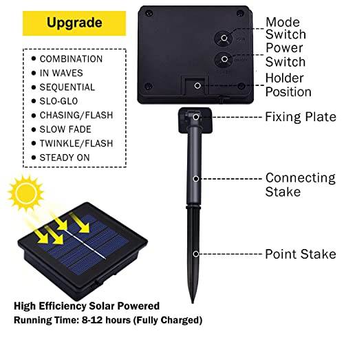 Jmexsuss 2 Pack 200 Led Red Solar Halloween Lights, 75.5Ft Red Solar Lights Outdoor Waterproof, 8 Lighting Modes Red String Lights For Patio Tree Christmas Halloween Decorations #TOP6