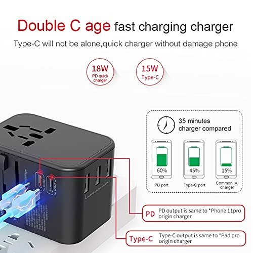 Adattatore di alimentazione universale in tutto il Caricabatterie a 4 porta USB con adattatore da viaggio universale PD Caricabatterie in tutto il mondo per REGNO UNITO UE AU. Prese per tappi elettric