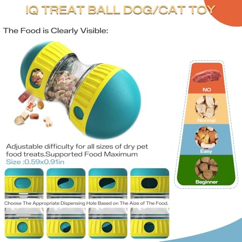 GmwyCzV Rolling Feeder Hundespielzeug, Hundespielzeug Intelligenz, Slow Feeder fürHunde, Hundespielzeugs Leckerli Verstecken Fördert Gesunde Essgewohnheiten und Mentale Stimulation, Grün