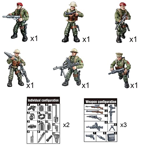 Meiest 6 Pcs Mini Wwii Soldier Military Action Figures, Army Model Building Block Toys With Multiple Military Weapons Accessories,Party Favors Set For Kids (British Army) #TOP5