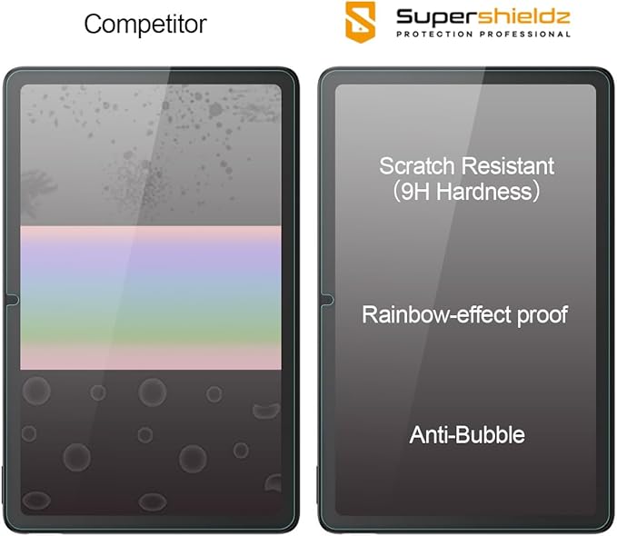 Supershieldz (2 Pack) Protector de Pantalla para T-Mobile Revvl Tab 5G 10.36 pulgadas/TCL Tab Pro 5G miniatura 2