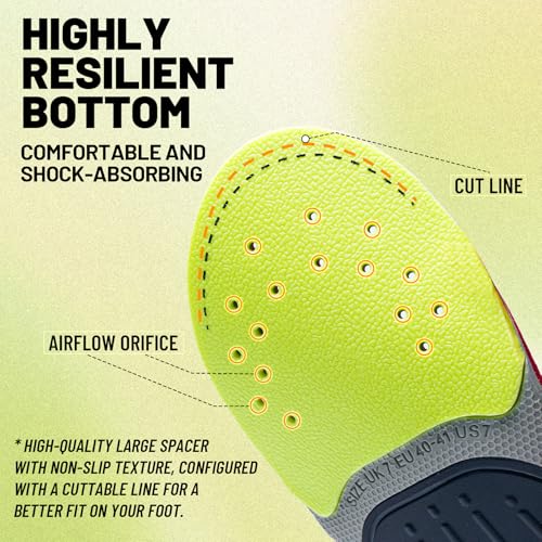 Image of IFITNA High Arch Support Relife Pain Plantar Fasciitis Insoles Shoe Inserts for Men & Women Shock Absorb Cushion Heel,Work Boot Pad Standing All Day,Size 5