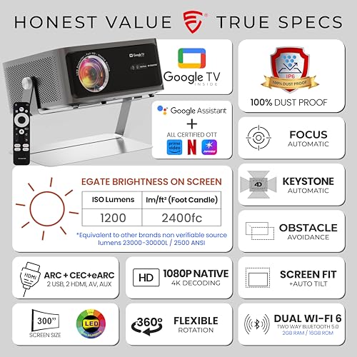 Image of E Gate Zen 12X | Official Google TV & Netflix Inside | 100% Dust Proof | Brightest 1200 ISO | Native 1080p Projector 4K Ultra HD | Auto Keystone & Focus | ScreenFree | Dolby Audio-20W Speaker, EGATE