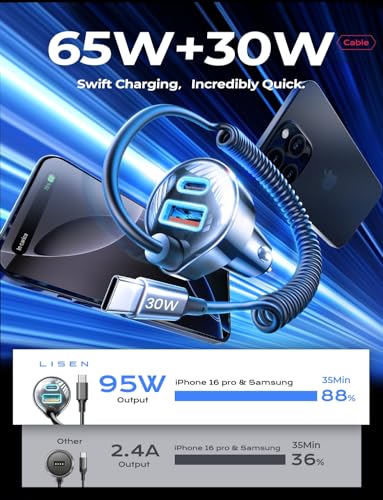Lisen 2E7121 65W Iphone 16/15 Car Charger Usb C Fast Charging,Iphone 16/15 Pro Max Car Charger Adapter,Super Fast Type C Car Charger thumb #1