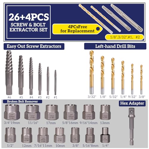 Lug Ripper Replacement Bit Snapklik.com : 26Pcs Bolt Extractor Set And Drill Bit Kit,Multi-Spline ...